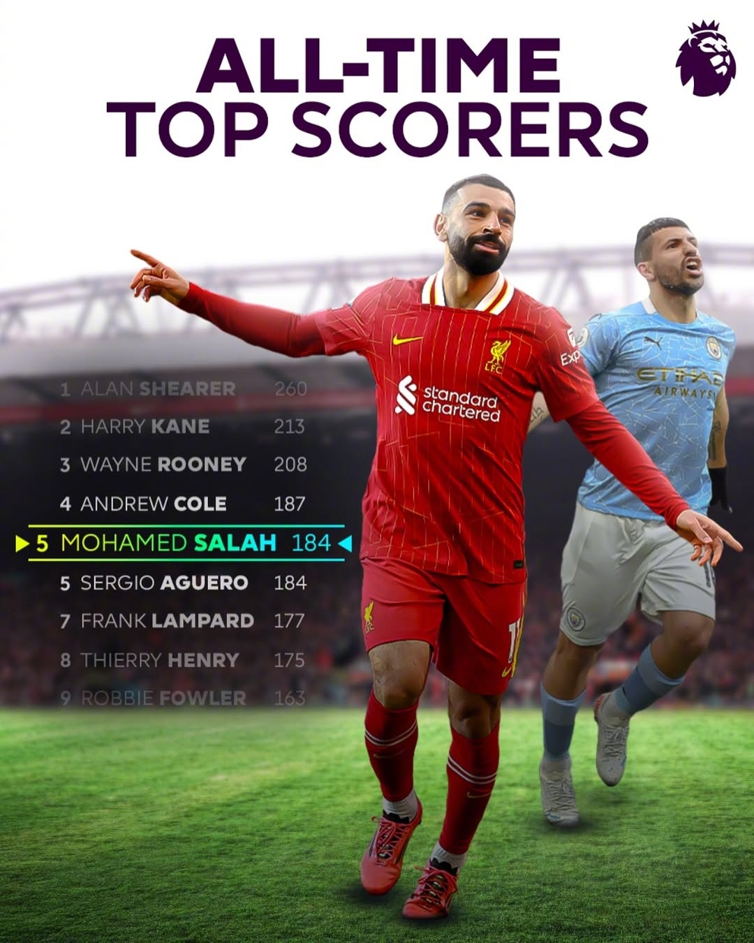 开云体育平台萨拉赫新星重返赛场表现突出，尤文图斯前途光明！