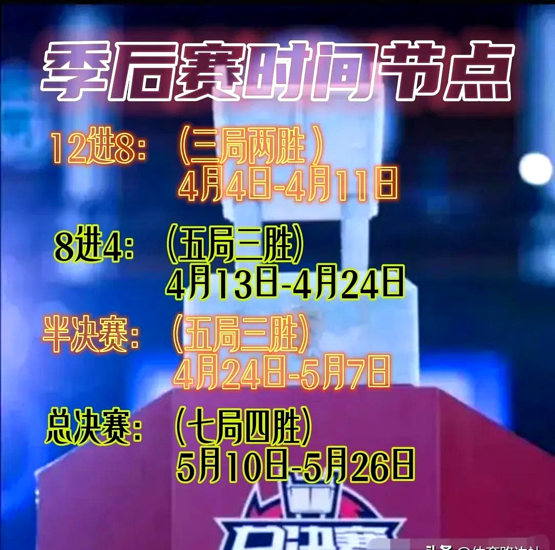 包含联赛巅峰对决！钱塘火箭队失利岭北赤兔队，橄榄球赛场再起波澜；赛后更衣室沸腾的词条