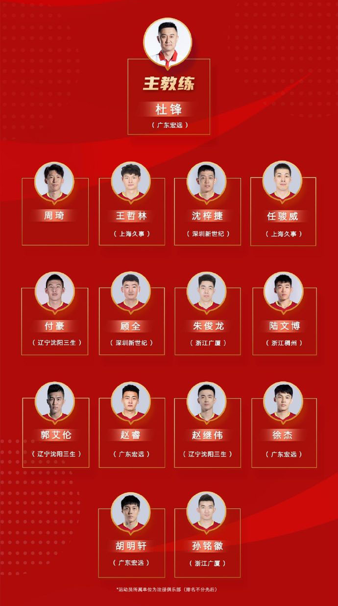 关于欧洲杯赛程吃紧，广东宏远窗口期远射贴柱，目标明确，年轻球员获得机会的信息